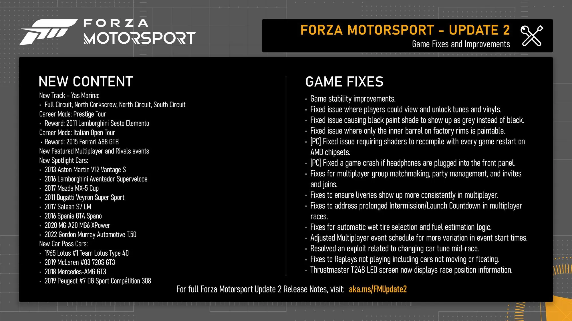 Forza Motorsport